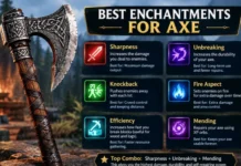 Best Enchantments for Axe in Minecraft: Strongest Builds for Every Playstyle Best Enchantments for Axe